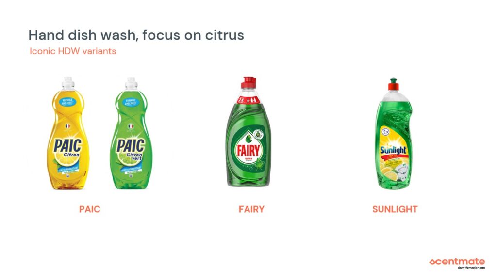 New citrus fragrance styles New citrus fragrance styles